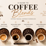 اسم‌هایی مثل Ocean Blend و Gravity در قهوه به چه معنا هستند؟